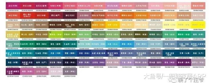 5種配色技巧，小白易上手的軟裝干貨，1篇省了1萬設計費
