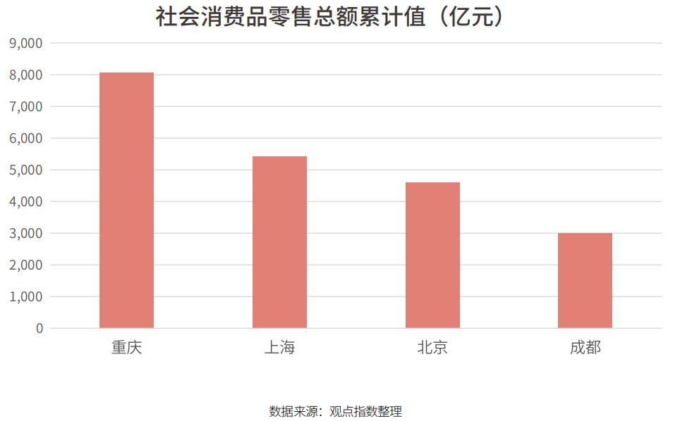 上半年商业地产报告：外资进场抄底