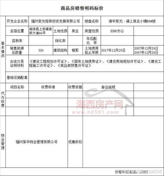 紫光浦上商业小镇4栋SOHO+1栋商业明码销售价格表公布