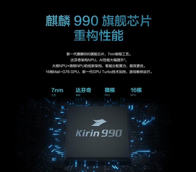 使用华为mate 30 pro一个月后的真实感受,有些感受让我不吐为快