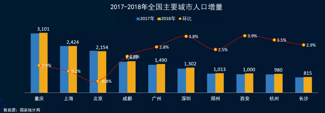 客如云又搞大事情，年度新品、蓝皮书、开放平台一天爆发！