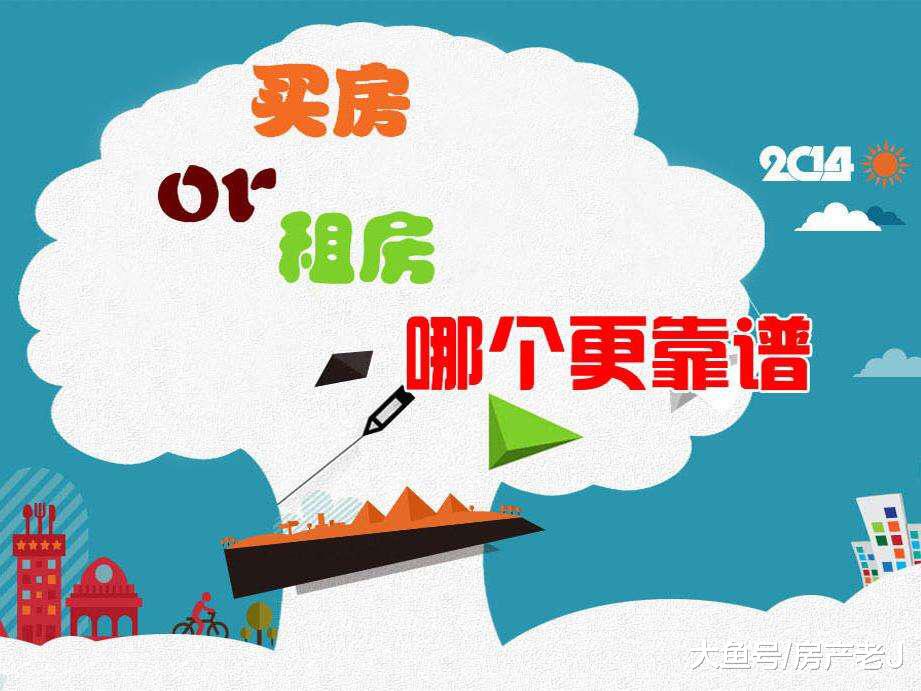 房租是消费，月供是资产，买房与不买房的差距就在于此