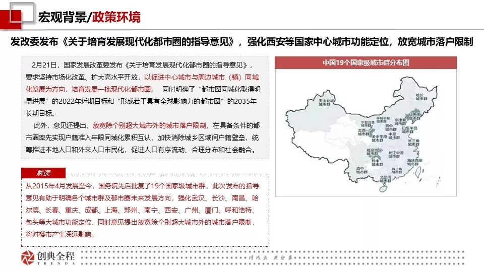 2019年2月西安房地产市场报告-创典