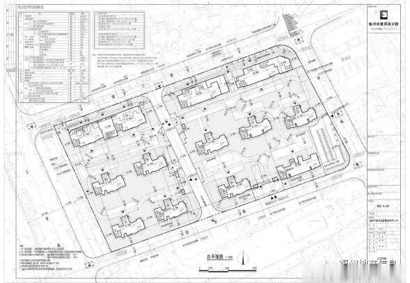 3.4万/m2！福州又一安置房入市，价格再创新高！