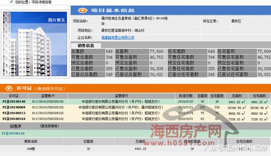 开闸放水迎九月！福州三个楼盘575套住宅“领证”（附价格）