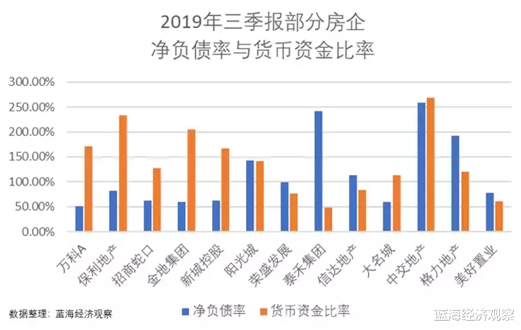 【蓝海经济观察】坚冰逐渐融化
