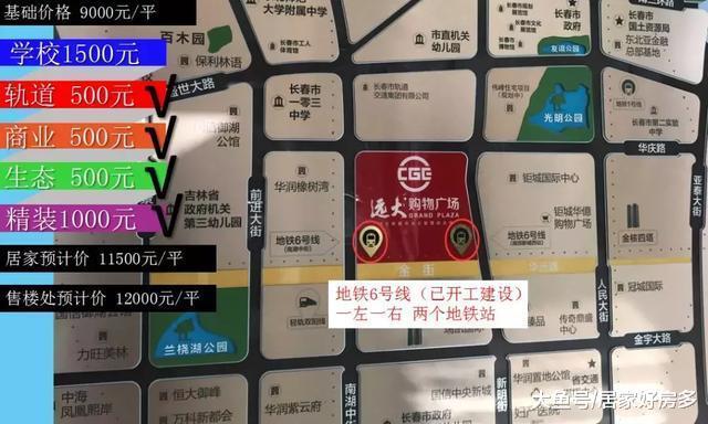 房价就是一碗营养面。