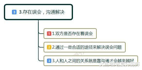 工作中难免遇到你不喜欢的同事, 怎么办?