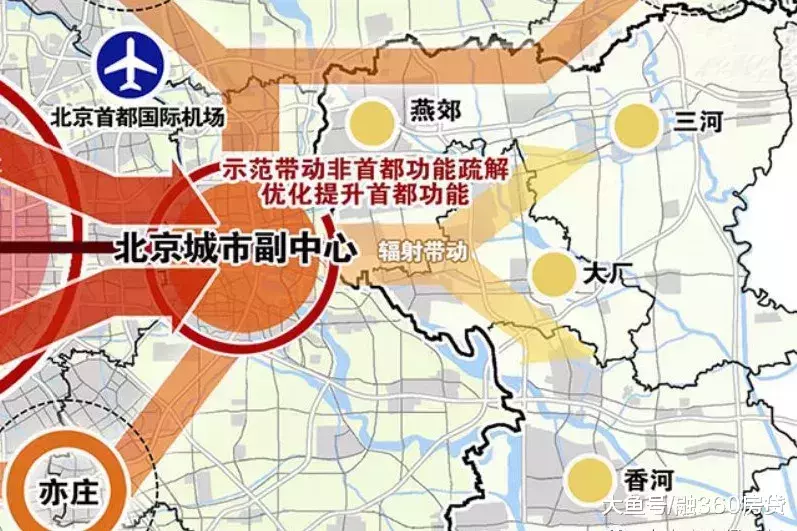 政策利好、需求增長，環京樓市距離房價上漲還有多遠？