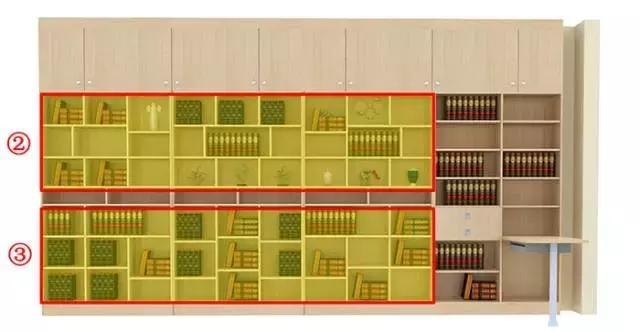 客厅变书房, 治好全家爱看电视的毛病【漫画】