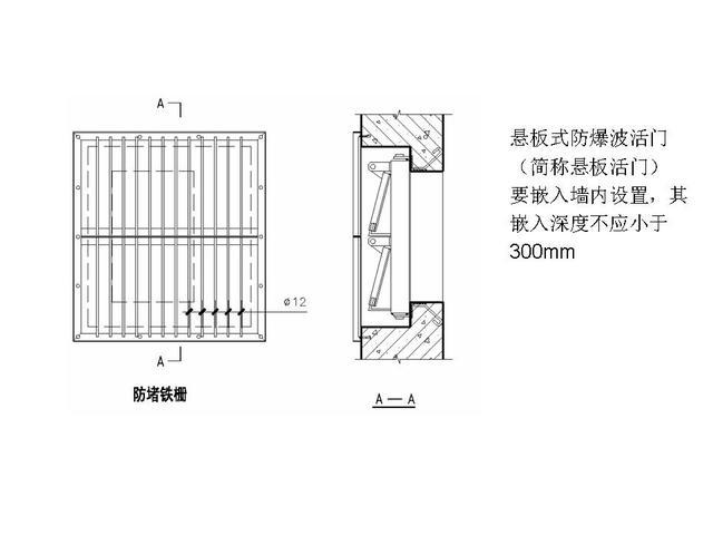 人防地下室設計要點 5