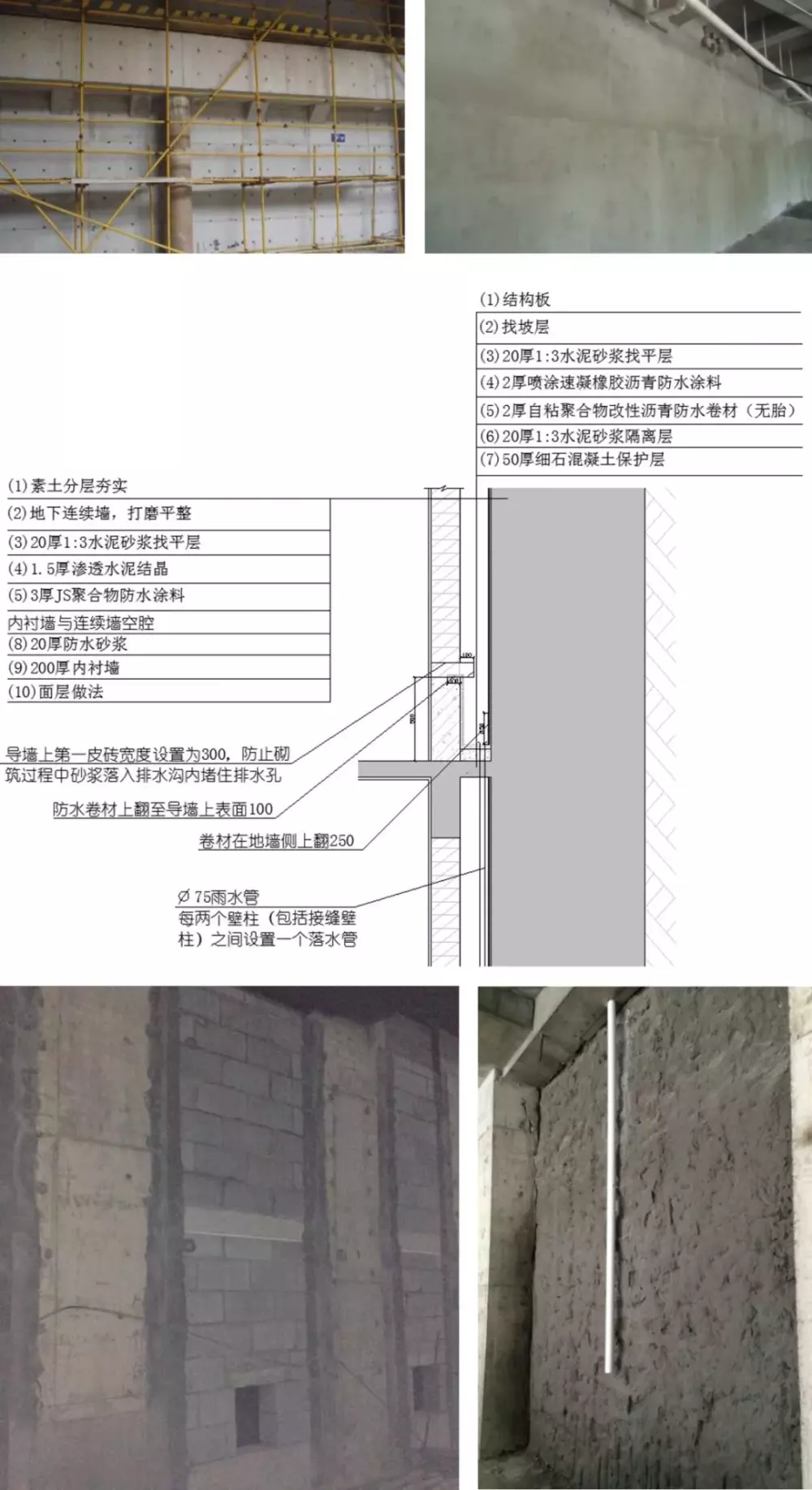 基坑挖深達25米，最大位移才7毫米？這個逆作法工程厲害了！