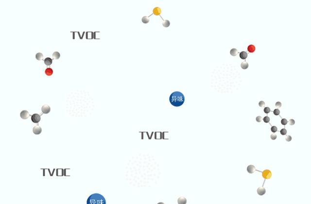 清华大学研发除醛“守护星”，智能显色提示，甲醛去除率95.3%！