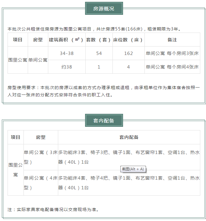厦门3个公租房来咯，可以省一笔钱了