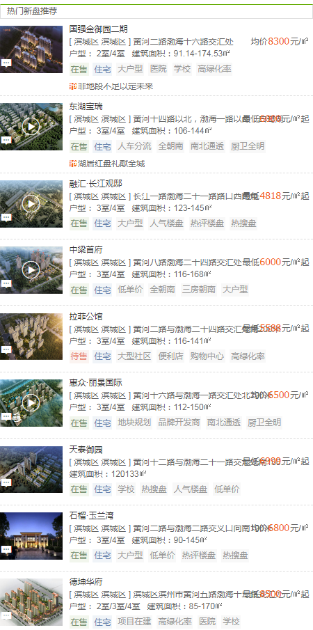 滨州最新房价价格，各地区房价涨跌情况