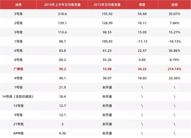 扫走两座城市冠军！2019年，神话再次属于院子