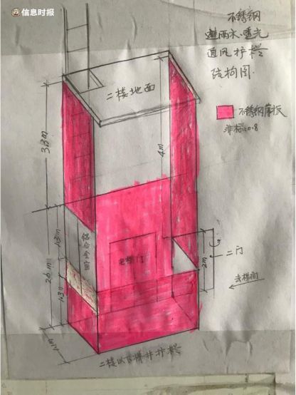 广州首例逃生爬梯! 这栋特殊老楼为加装电梯, 出了这招…
