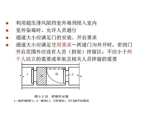 人防地下室設計要點 4