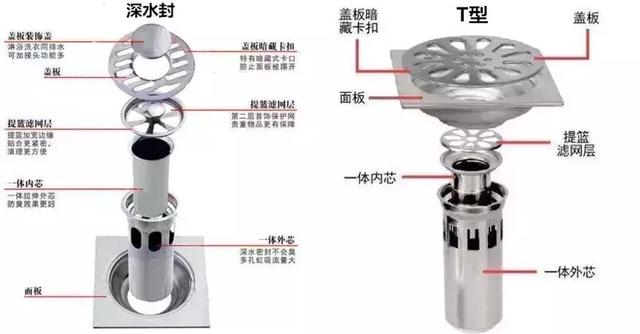 卫生间返味怎么办？别再纠结，终极解决方案来了！