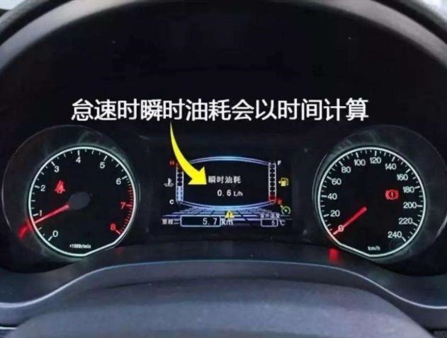 ＂汽车油耗居高不下？开车费油的这几个原因找到了可节省20%油耗＂＂