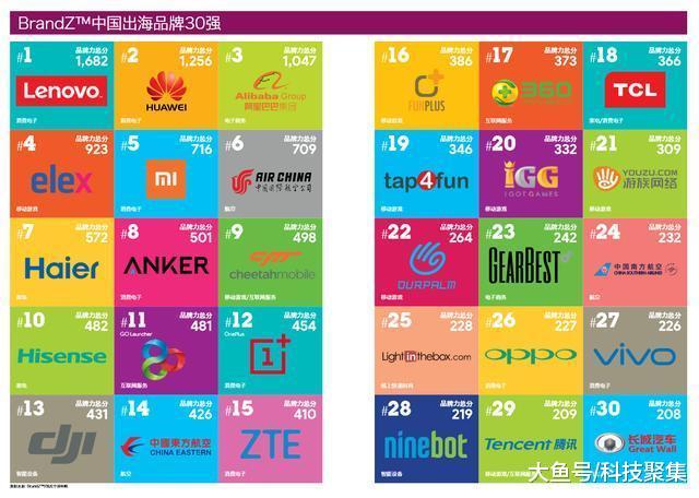 小米在欧洲市场步步进击, 法国人民为国产品牌彻夜排队!