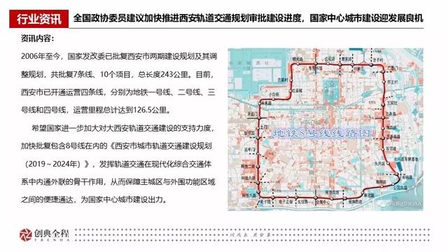2019年西安房地产市场第10周 销售市场量价齐跌