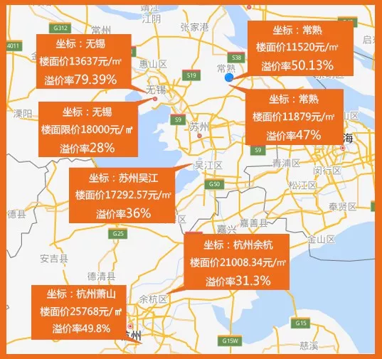 股市调整了，长三角楼市却疯了！