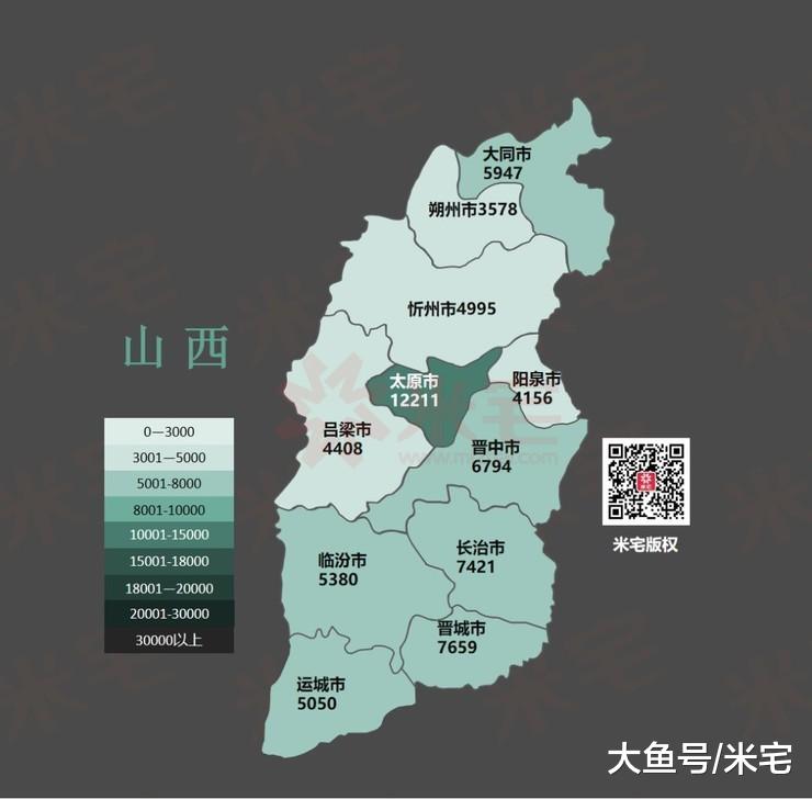 中国318个地级市房价，全部都在这里！
