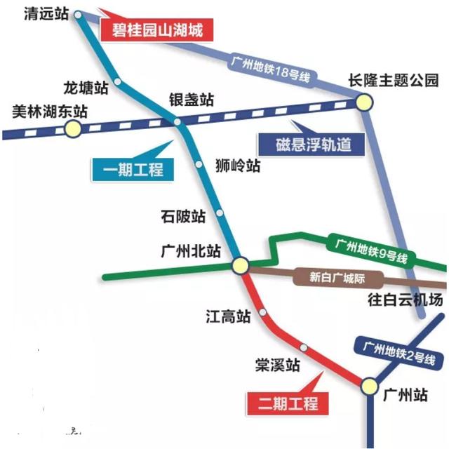 硬核！再次横扫！广东第四神盘当之无愧