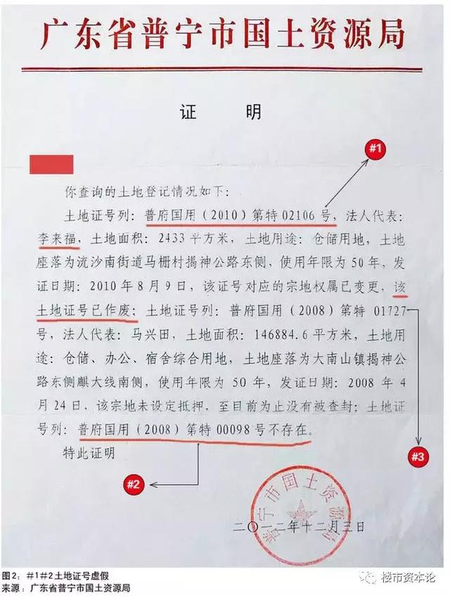 算错300亿？康美药业的持续性“谎言”从土地证造假开始