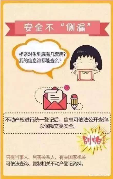 不用纠结房屋产权年限了，永久产权来了！