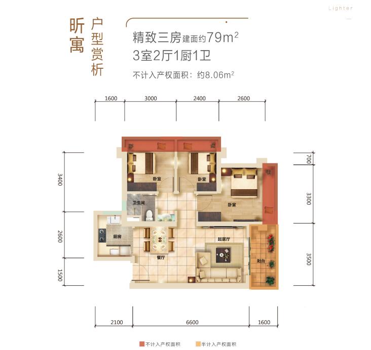 经开区“销冠楼盘”是怎样炼成的？