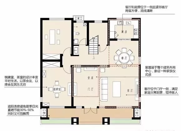 5款经典农村别墅，养老度假，诗意栖居