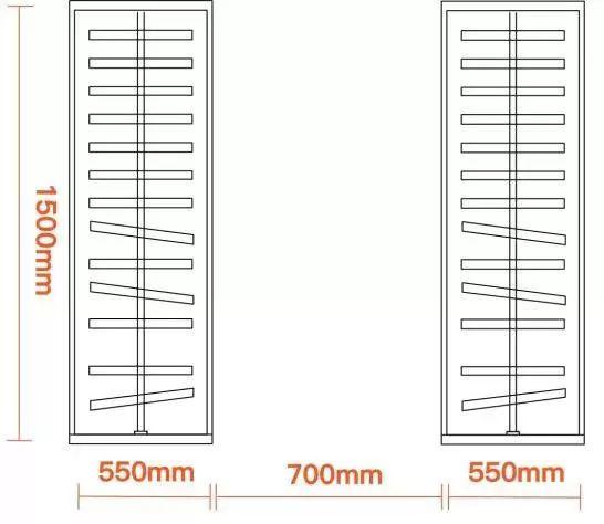 人人都向往和追求的衣帽间，只要2㎡就能塞下！