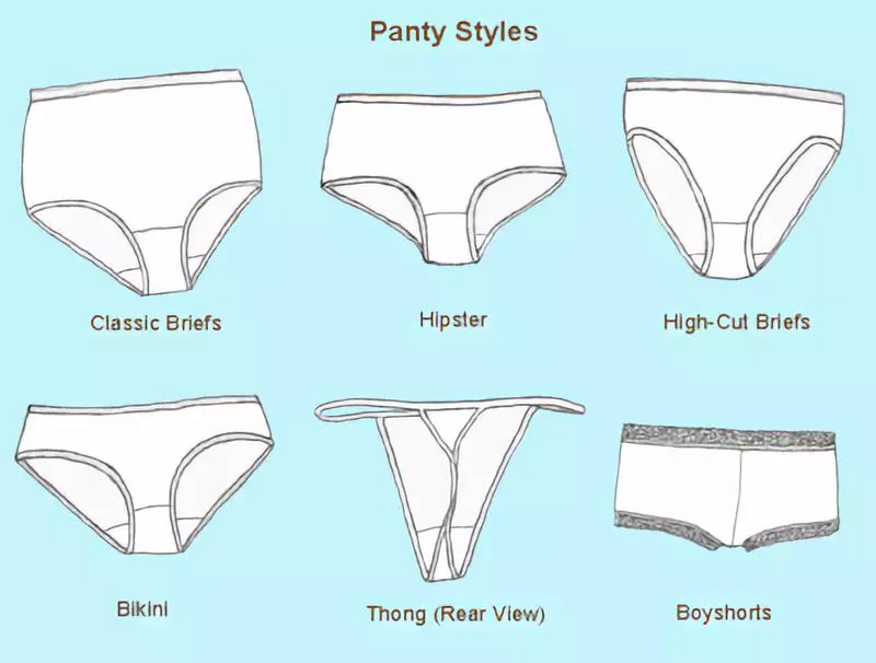 内裤颜色有讲究！挑选内裤你需要知道的 4 点