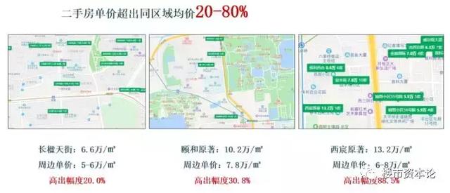 比肩雁栖湖！北京新机场催生新国际会都，青龙湖超级板块崛起