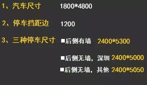 20年的工地“老司机”告诉你怎么画施工图不出错。这里都汇总好了