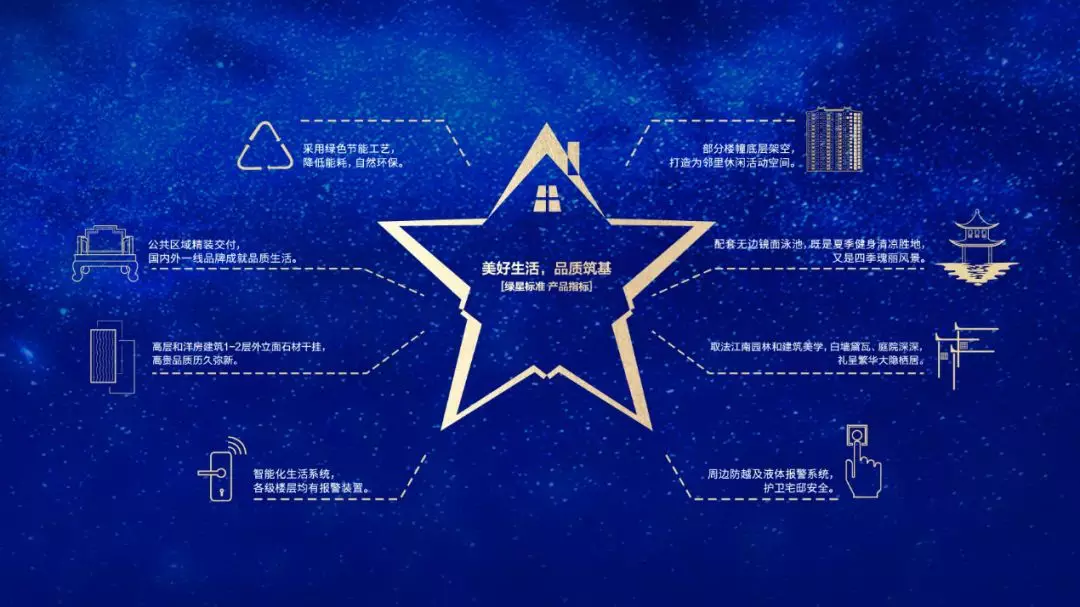 美好 如7而遇|从慕名到惊叹！玫瑰园和桐华郡用什么征服了亳州？