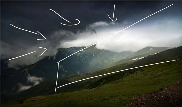 25个实用风光摄影技巧，拍出不一样的风景大片!