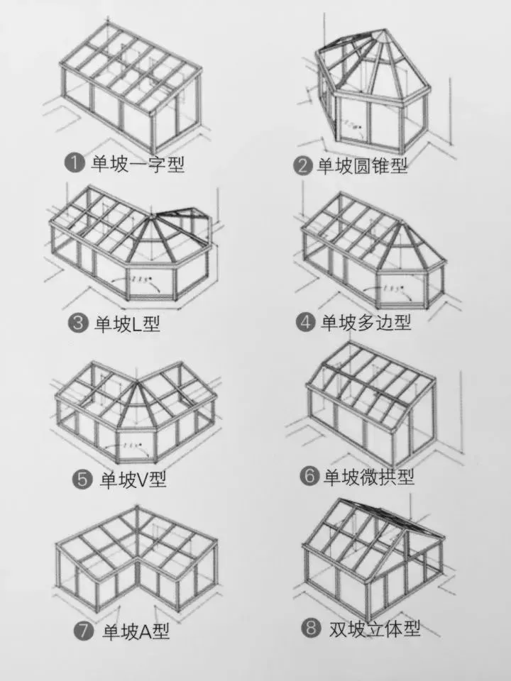 一楼和顶楼有个这样的阳光房，胜过千万豪宅！
