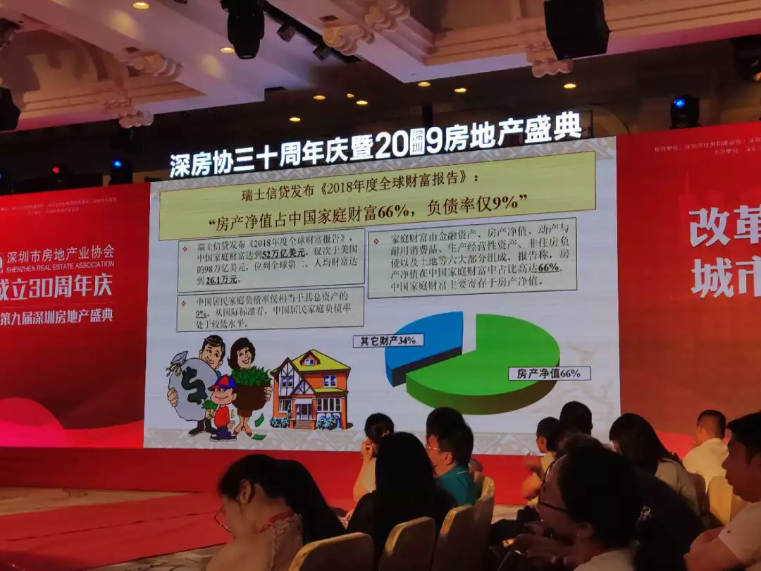 “中国房地产之父”孟晓苏：30年新房均价上涨20倍 年均增幅10.5%