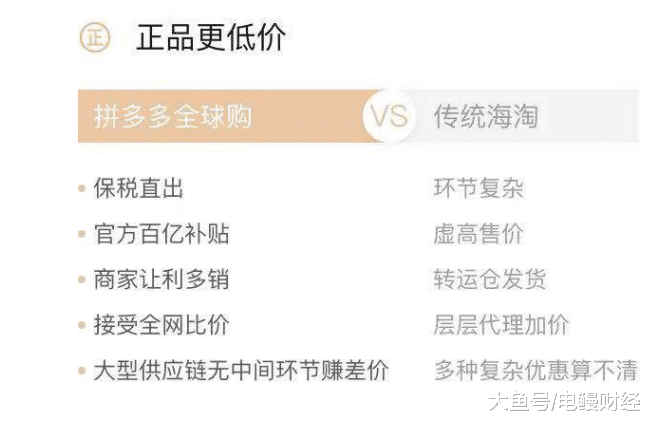 拼多多宣布开启“黑五”海淘盛宴 百亿补贴打造全球最低价