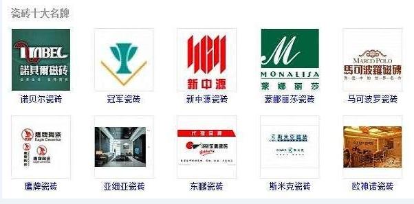 交房后怎搞？详细全屋装修材料清单帮你搞定！不会买错一根螺丝钉