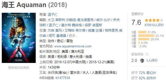 【北美】全球票房超过10亿美金的电影,你看过几部?