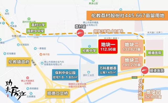楼面价11749元/㎡！保利置业虎口夺地！三进顺德伦教