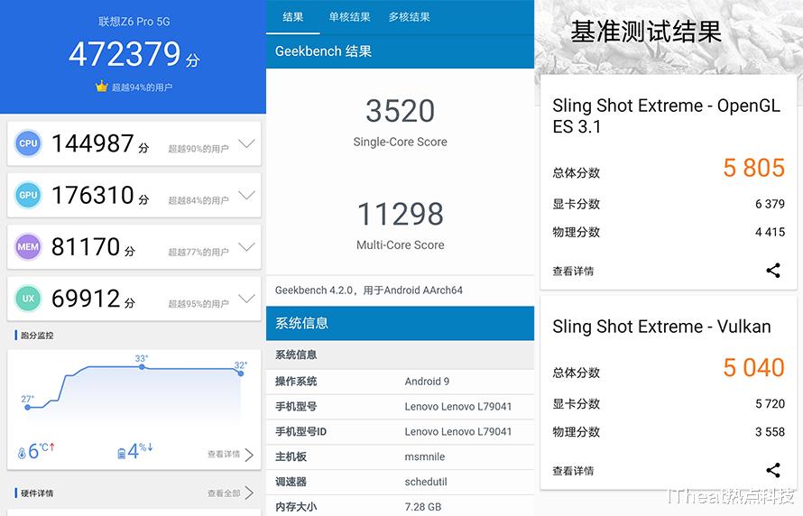 性能和性价比的平衡术：5G旗舰配置，4G售价的联想Z6 Pro 5G版评测