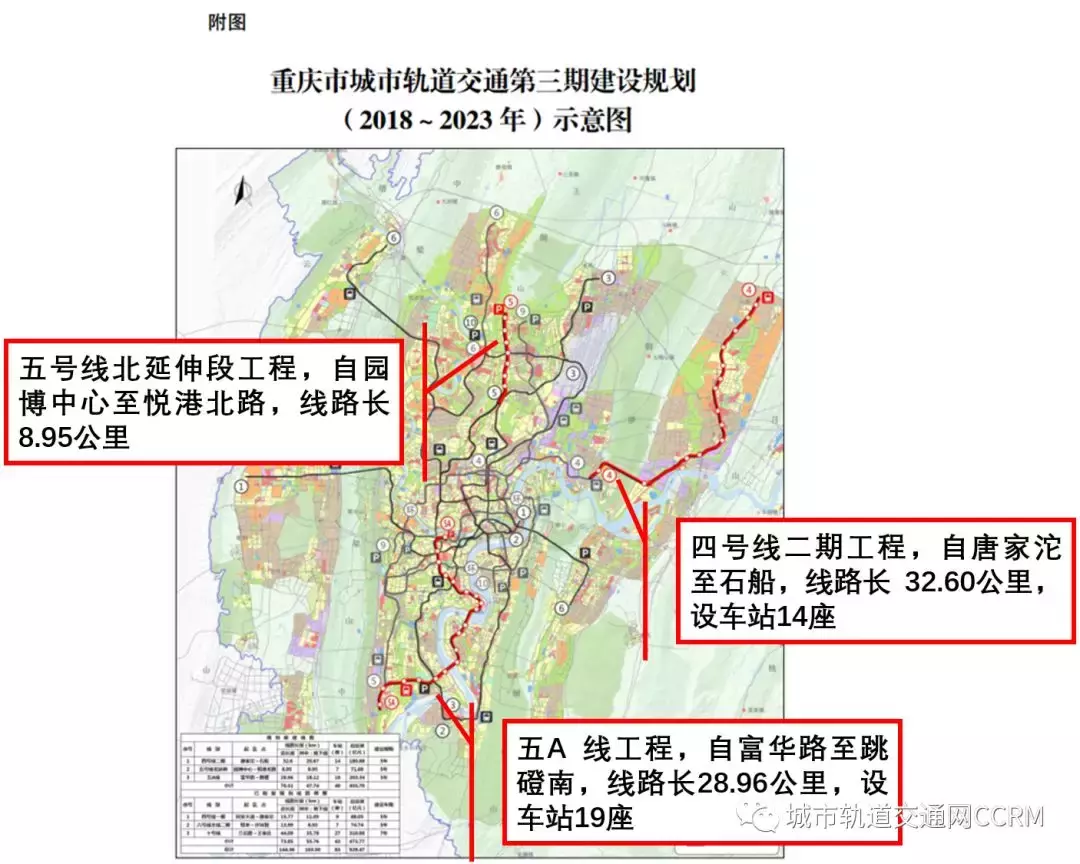 重慶實力不容小覷！這些改變你知道嗎！