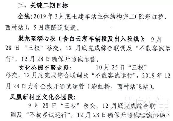 神速！18号线连续3月蝉联进度之星，8号线北延段工期目标曝光