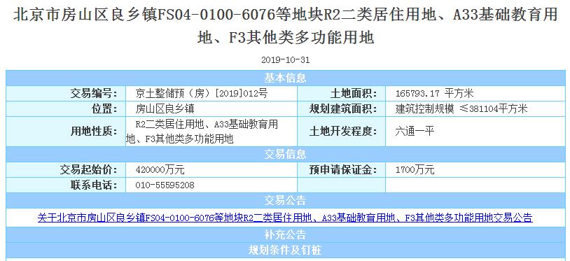 北京房山、延庆共挂牌三宗预申请地块 总起始价65.08亿元