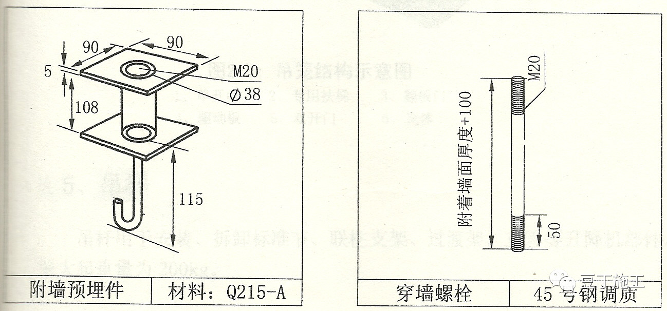 如何在建筑地下室顶板上安装施工电梯？一个项目实例让你秒懂